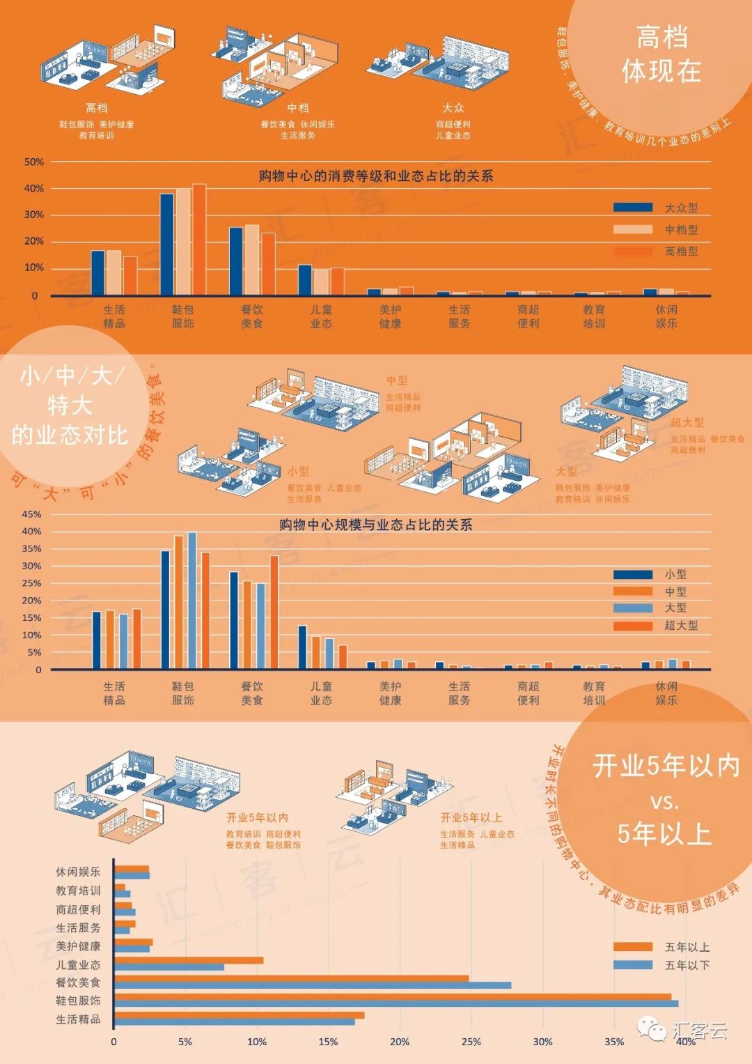 ��8-long8(����)Ψһ�ٷ���վ