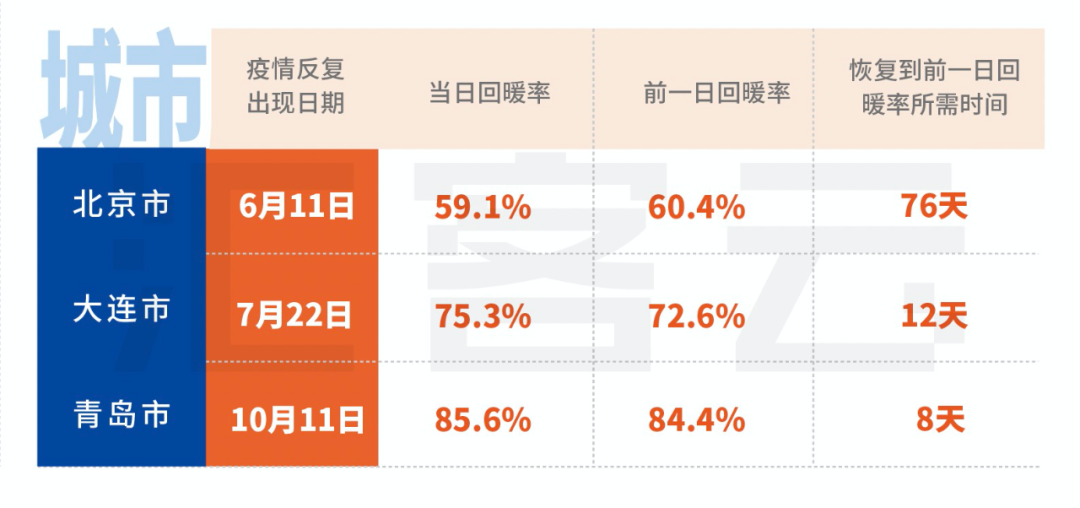 ��8-long8(����)Ψһ�ٷ���վ