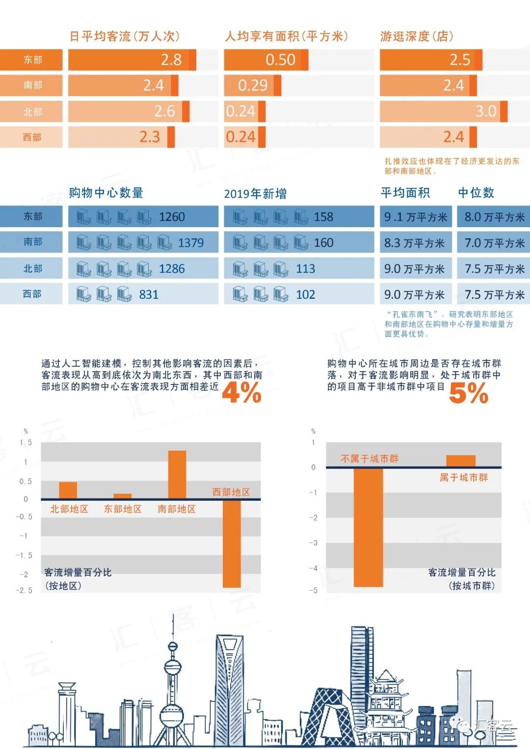 ��8-long8(����)Ψһ�ٷ���վ