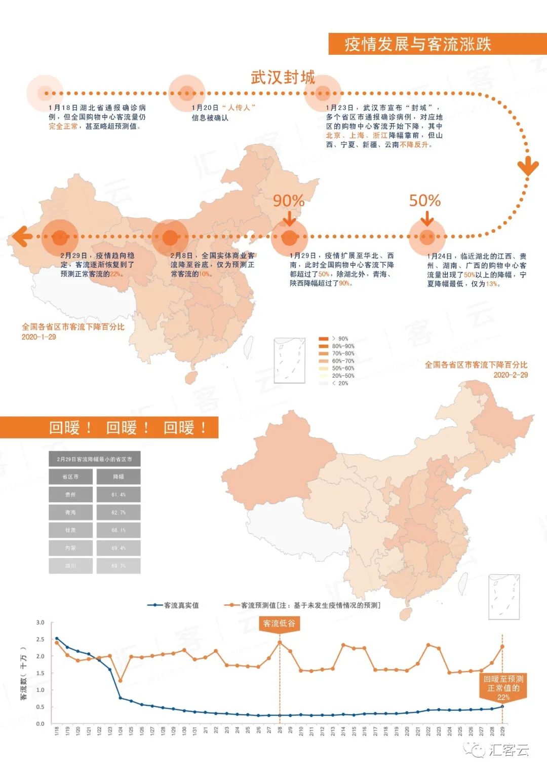 ��8-long8(����)Ψһ�ٷ���վ