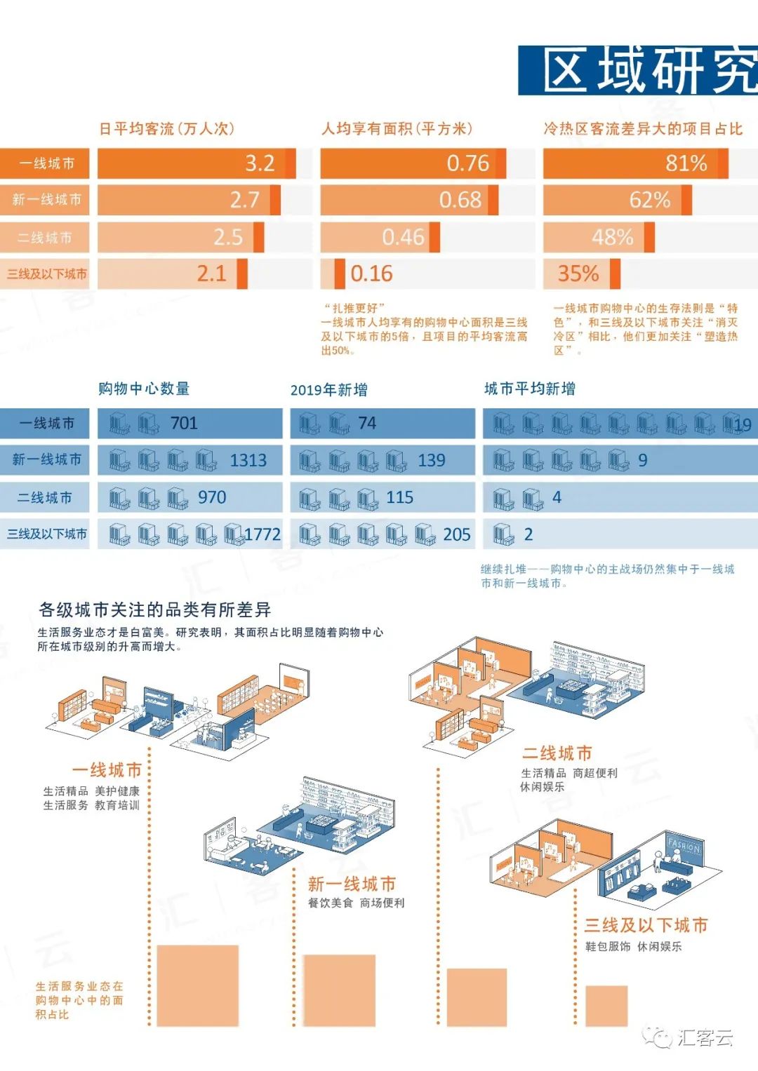 ��8-long8(����)Ψһ�ٷ���վ