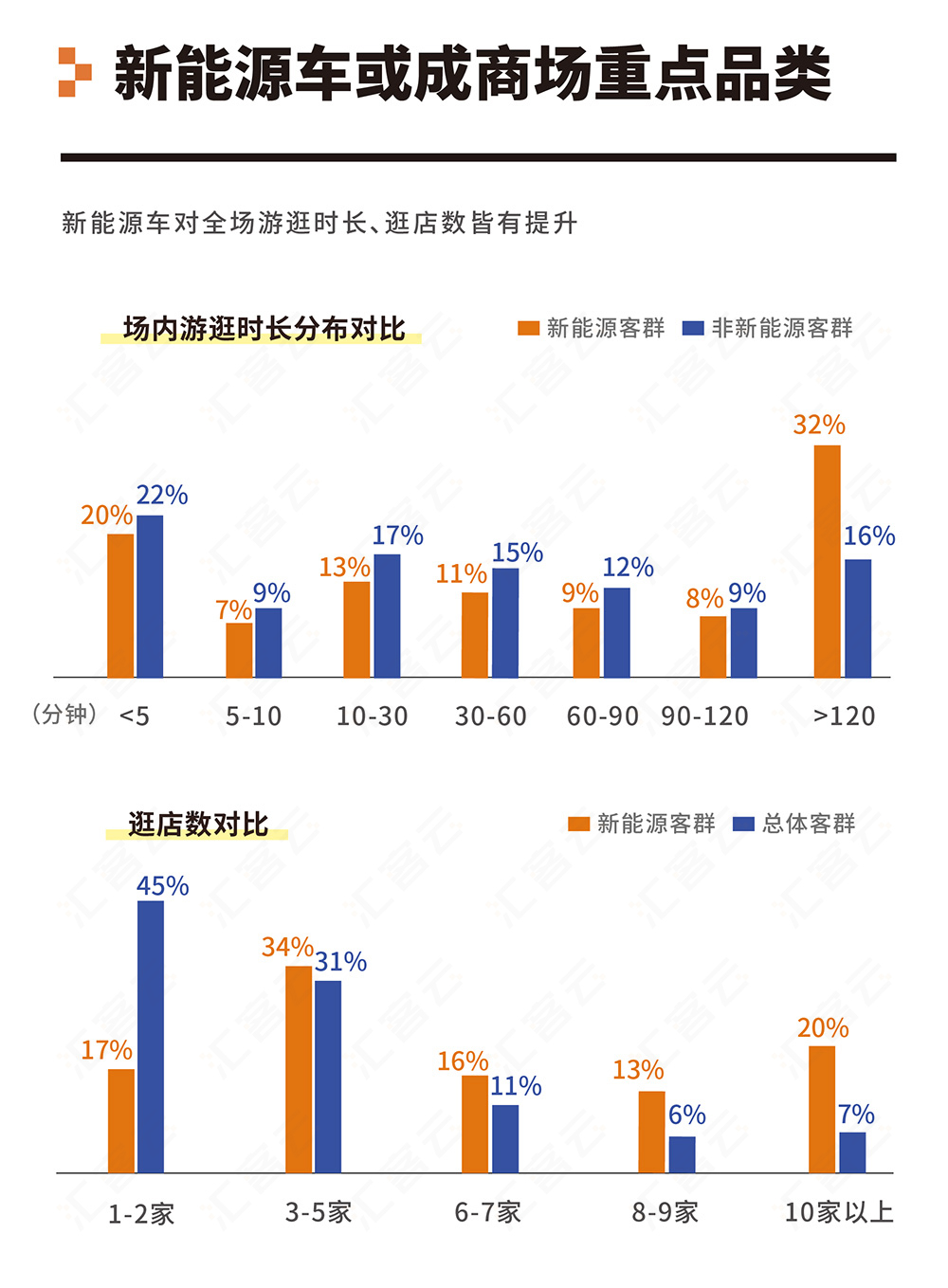 ��8-long8(����)Ψһ�ٷ���վ