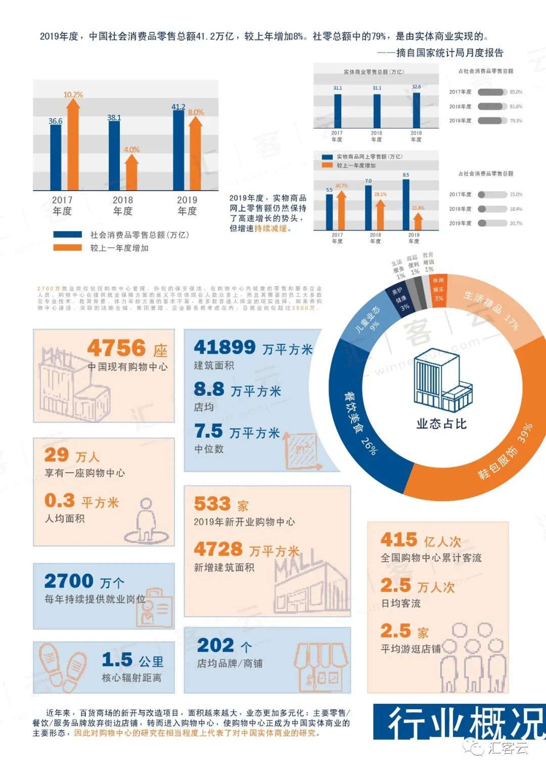 ��8-long8(����)Ψһ�ٷ���վ